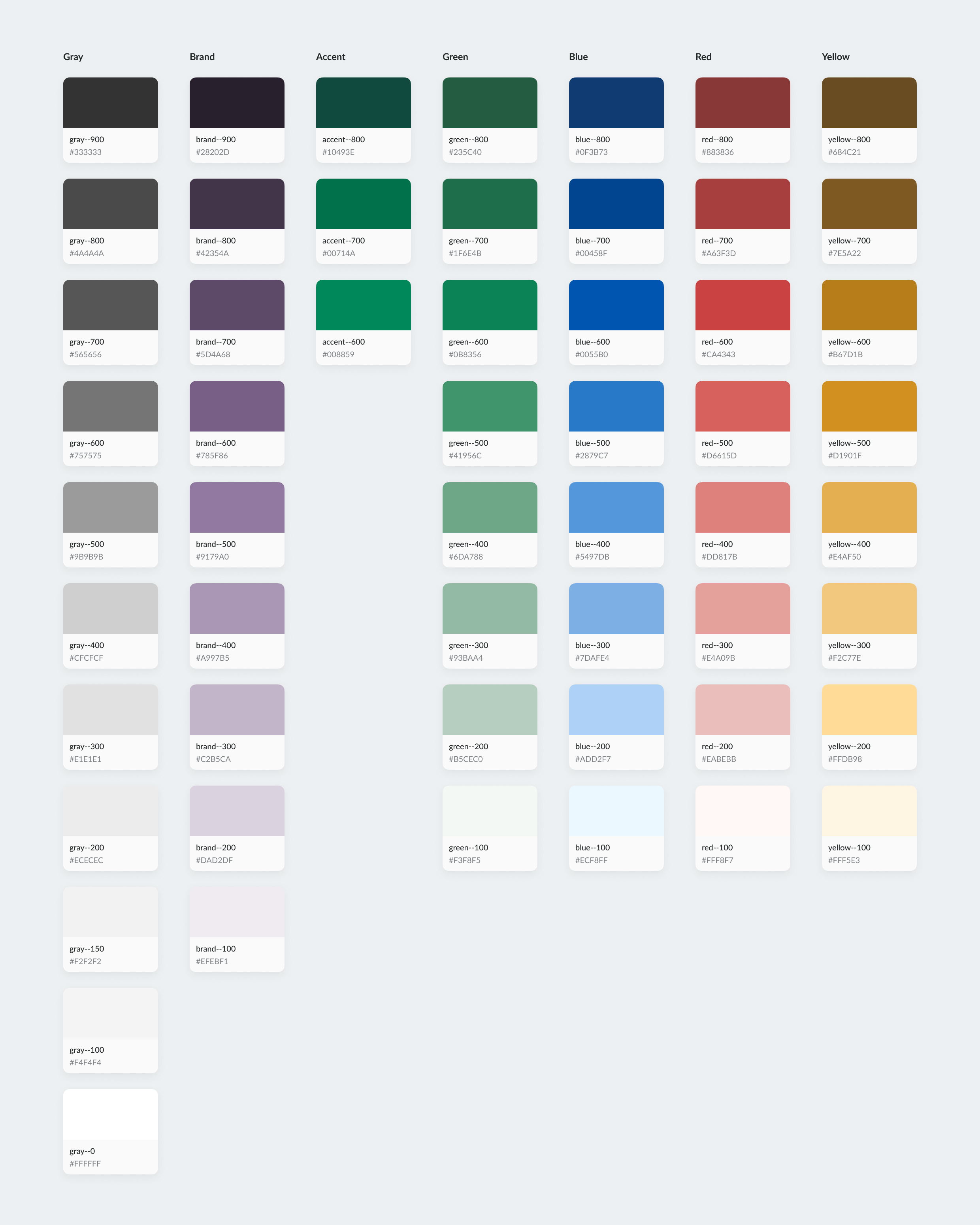 Color palette