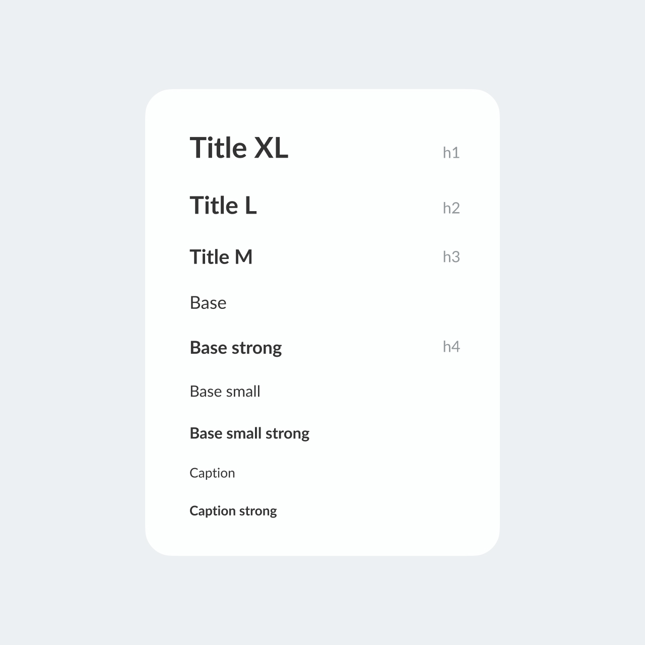 Typography styles